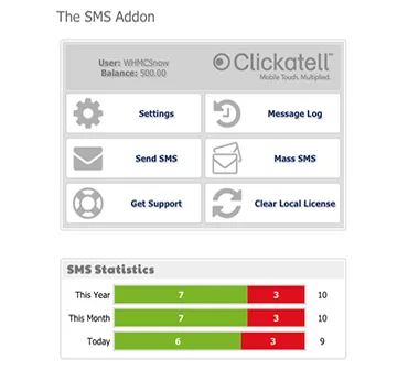 The SMS Addon - Admin Secure