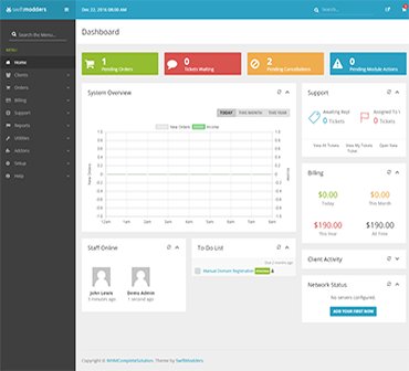 SwiftModders WHMCS Admin Theme